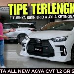 Toyota Agya Terbaru City Car Modern Yang Praktis Dan Efisien